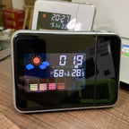 Digital Desk Clock