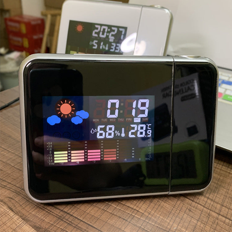 Digital Desk Clock