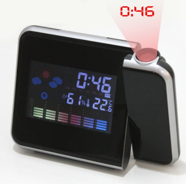 Digital Desk Clock