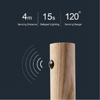 Motion Sensor Cabinet Light